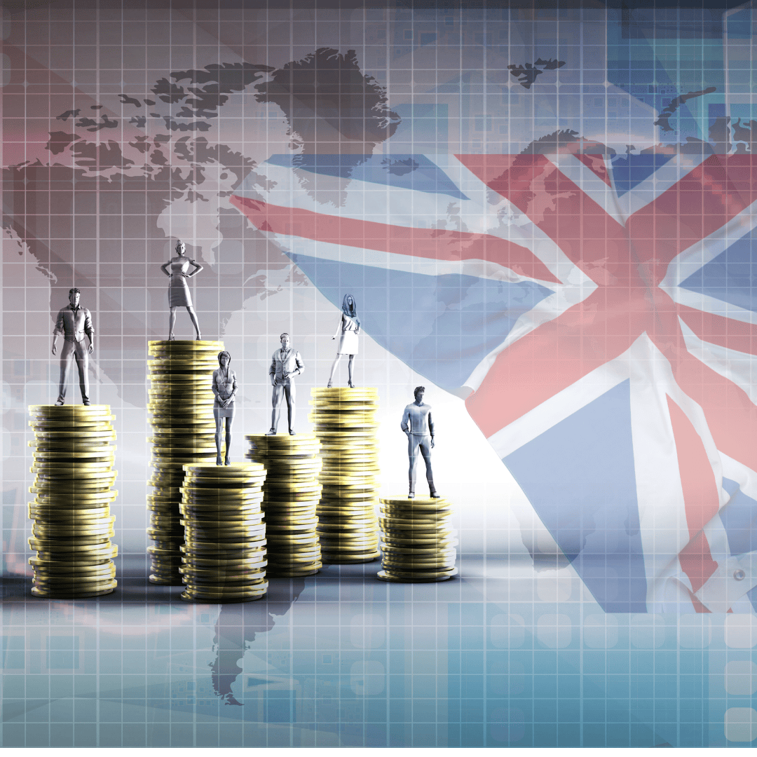 The Fundamentals of UK Investments Risk Taxation
